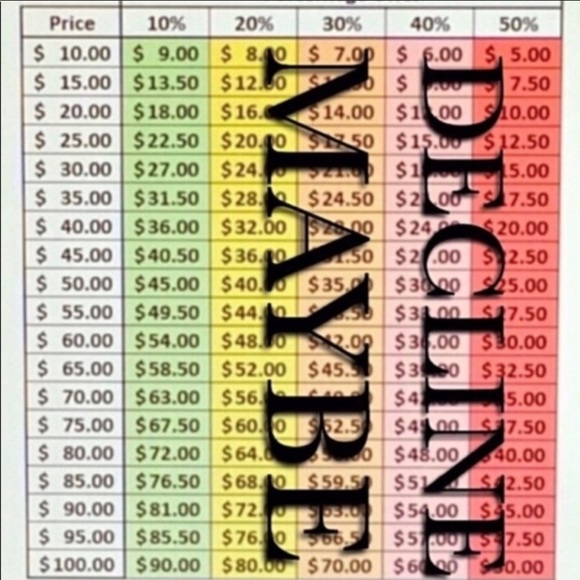 PINK EDL Everyday Lounge Campus pant purple 💜 SMALL - Picture 14 of 14